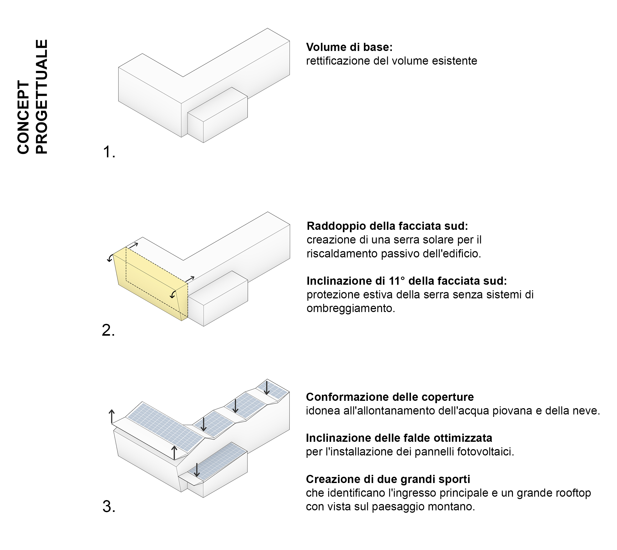 Bioclimatic strategies for the Aosta school
